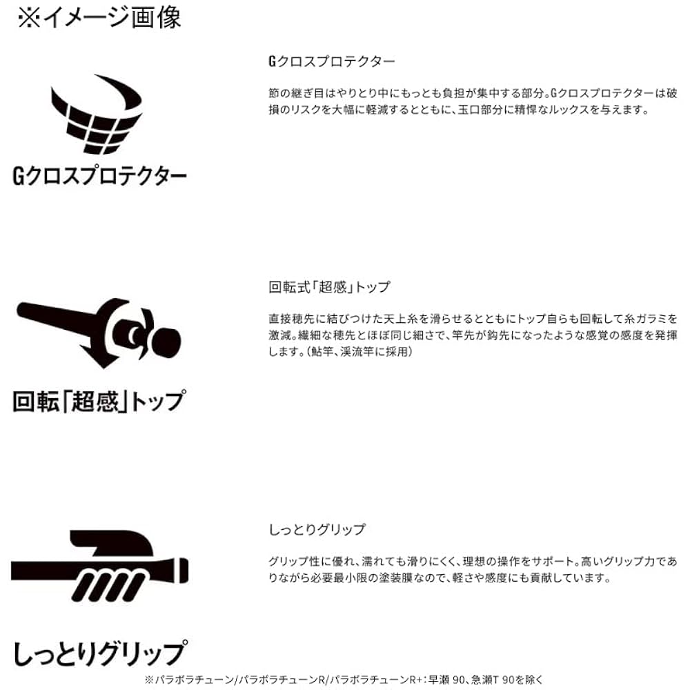 Amazon | シマノ(SHIMANO) 24 プロセレクト TF 急瀬 G90